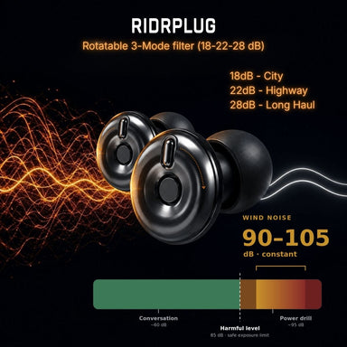 Ridrplug — Ride Longer. Hear Better. More Focus.