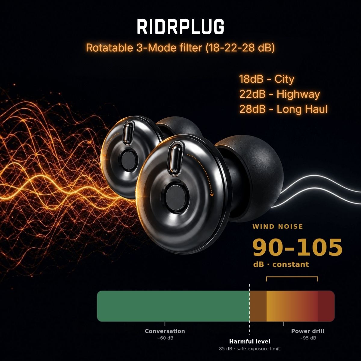 Ridrplug — Ride Longer. Hear Better. More Focus.